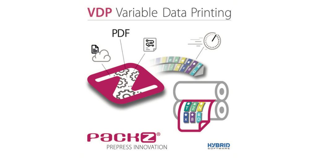 Variable Data Printing