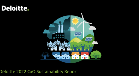 Deloitte Sustainability Report 2022